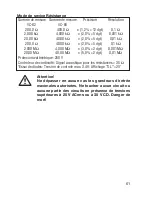 Preview for 61 page of VOLTCRAFT VC-82 Operating Instructions Manual