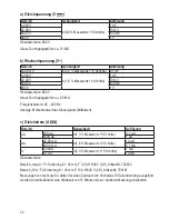 Предварительный просмотр 23 страницы VOLTCRAFT vc175 Operating Instructions Manual