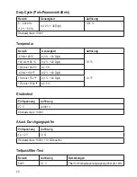 Предварительный просмотр 41 страницы VOLTCRAFT vc650bt Operating Instructions Manual