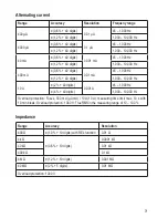 Предварительный просмотр 72 страницы VOLTCRAFT vc650bt Operating Instructions Manual