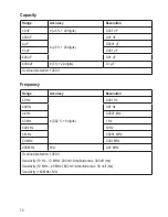 Предварительный просмотр 73 страницы VOLTCRAFT vc650bt Operating Instructions Manual