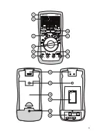 Preview for 3 page of VOLTCRAFT vc880 Operating Instructions Manual