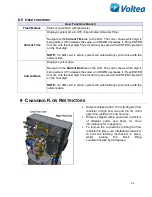 Предварительный просмотр 25 страницы Voltea DiUse Owner'S Manual