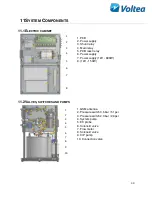 Предварительный просмотр 31 страницы Voltea DiUse Owner'S Manual