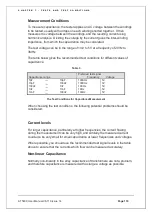 Предварительный просмотр 110 страницы Voltech AT5600 User Manual