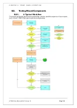 Предварительный просмотр 193 страницы Voltech AT5600 User Manual