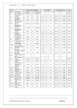 Предварительный просмотр 206 страницы Voltech AT5600 User Manual