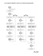 Предварительный просмотр 18 страницы Voltech BBC-3140 User Manual