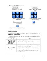 Preview for 76 page of Voltek DVR4H User Manual