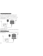 Preview for 2 page of Voltek SuperCam 2 CT150 Installation Instructions Manual