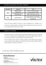 Preview for 5 page of Voltex SLPP2HUSB Installation Manual