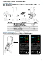 Preview for 7 page of VOLTI EVW.32.1.5.1.R Installation & Operation Manual