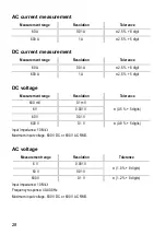 Preview for 28 page of Voltmaster DCM 1 Operating Manual