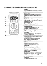 Preview for 67 page of Voltmaster DMM 1 Operating Instructions Manual