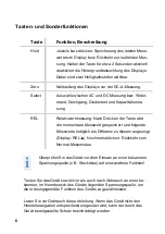 Preview for 6 page of Voltmaster FCM1 Operating Manual