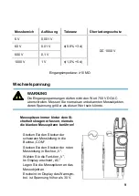 Preview for 9 page of Voltmaster FCM1 Operating Manual