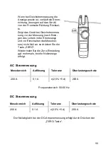 Preview for 11 page of Voltmaster FCM1 Operating Manual