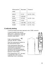 Preview for 31 page of Voltmaster FCM1 Operating Manual