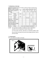 Предварительный просмотр 32 страницы Voltmaster VI6000 User Manual