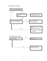 Предварительный просмотр 39 страницы Voltmaster VI6000 User Manual