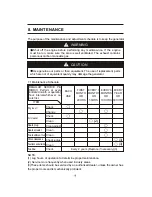 Preview for 21 page of Voltmaster VI770 User Manual