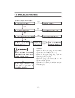 Preview for 30 page of Voltmaster VI770 User Manual