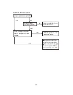 Preview for 31 page of Voltmaster VI770 User Manual