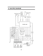 Preview for 33 page of Voltmaster VI770 User Manual