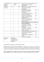 Preview for 17 page of VOLTOMAT HEATING 20328108 Instruction Manual