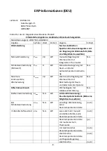 Preview for 9 page of VOLTOMAT HEATING 24636344 Instruction Manual