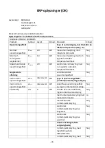 Preview for 29 page of VOLTOMAT HEATING 24980245 Instruction Manual