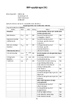 Preview for 85 page of VOLTOMAT HEATING 24980245 Instruction Manual