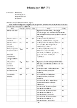 Preview for 92 page of VOLTOMAT HEATING 24980245 Instruction Manual