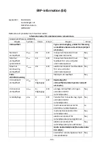 Preview for 127 page of VOLTOMAT HEATING 24980245 Instruction Manual