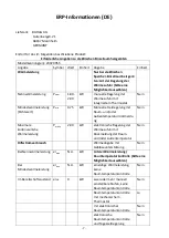 Preview for 8 page of VOLTOMAT HEATING 29029055 Manual