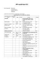 Preview for 85 page of VOLTOMAT HEATING 29029055 Manual