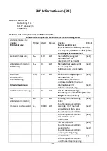 Preview for 12 page of VOLTOMAT HEATING BH-117327.3 Instruction Manual