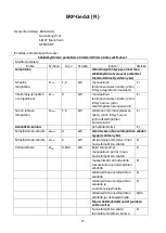 Preview for 78 page of VOLTOMAT HEATING BH-117327.3 Instruction Manual