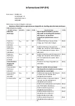 Preview for 91 page of VOLTOMAT HEATING BH-117327.3 Instruction Manual