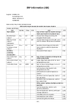 Preview for 102 page of VOLTOMAT HEATING BH-117327.3 Instruction Manual