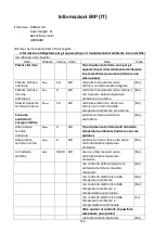 Preview for 146 page of VOLTOMAT HEATING BH-117327.3 Instruction Manual