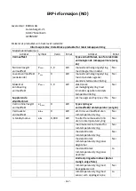 Preview for 168 page of VOLTOMAT HEATING BH-117327.3 Instruction Manual