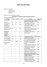 Preview for 179 page of VOLTOMAT HEATING BH-117327.3 Instruction Manual