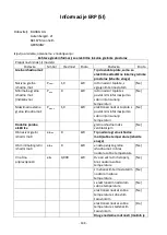 Preview for 189 page of VOLTOMAT HEATING BH-117327.3 Instruction Manual