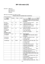 Preview for 200 page of VOLTOMAT HEATING BH-117327.3 Instruction Manual