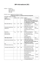 Preview for 8 page of VOLTOMAT HEATING CH-107914.3 Instruction Manual