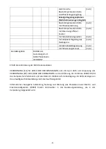 Preview for 9 page of VOLTOMAT HEATING CH-107914.3 Instruction Manual