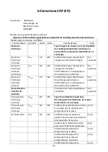 Preview for 57 page of VOLTOMAT HEATING CH-107914.3 Instruction Manual