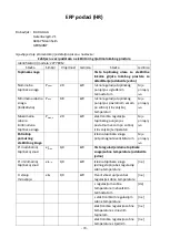 Preview for 71 page of VOLTOMAT HEATING CH-107914.3 Instruction Manual