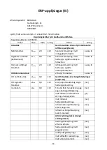 Preview for 85 page of VOLTOMAT HEATING CH-107914.3 Instruction Manual